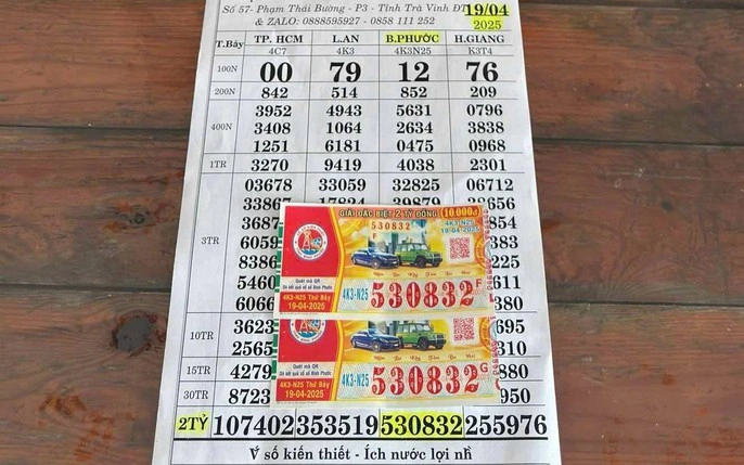  ​ Bí Quyết Phân Tích Bảng Thố